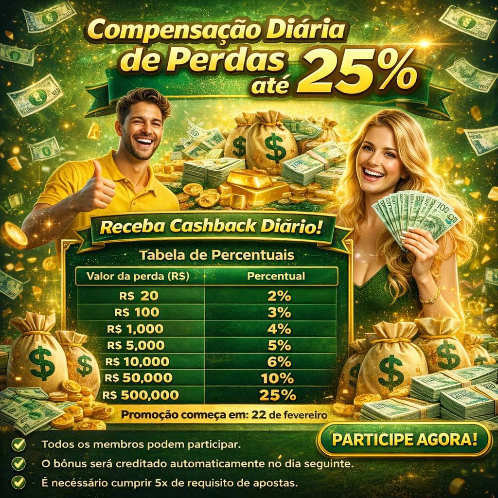 Segurança da plataforma